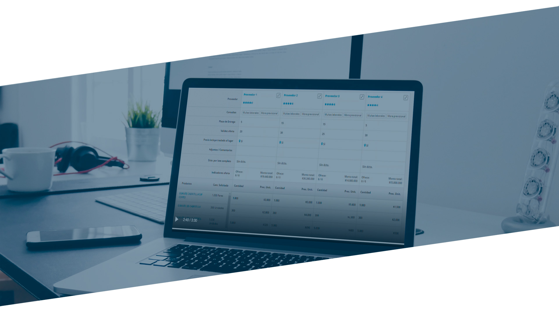 Módulo Analytics Wherex 2025