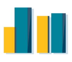 Métricas de Spend Management