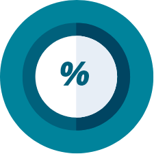 Ahorro promedio en compras.