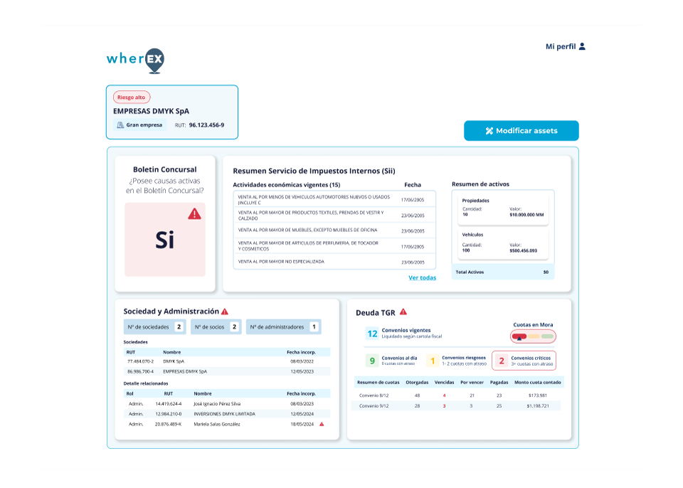 Wherex Risk