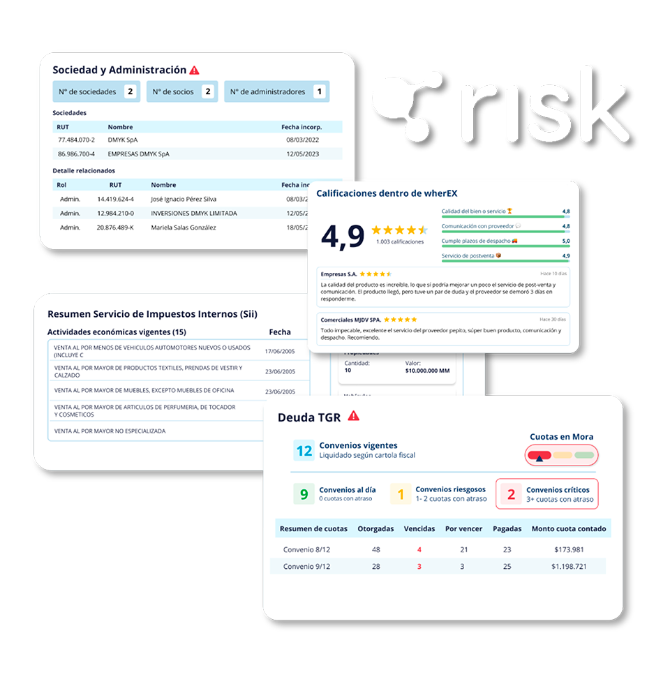 Wherex Risk