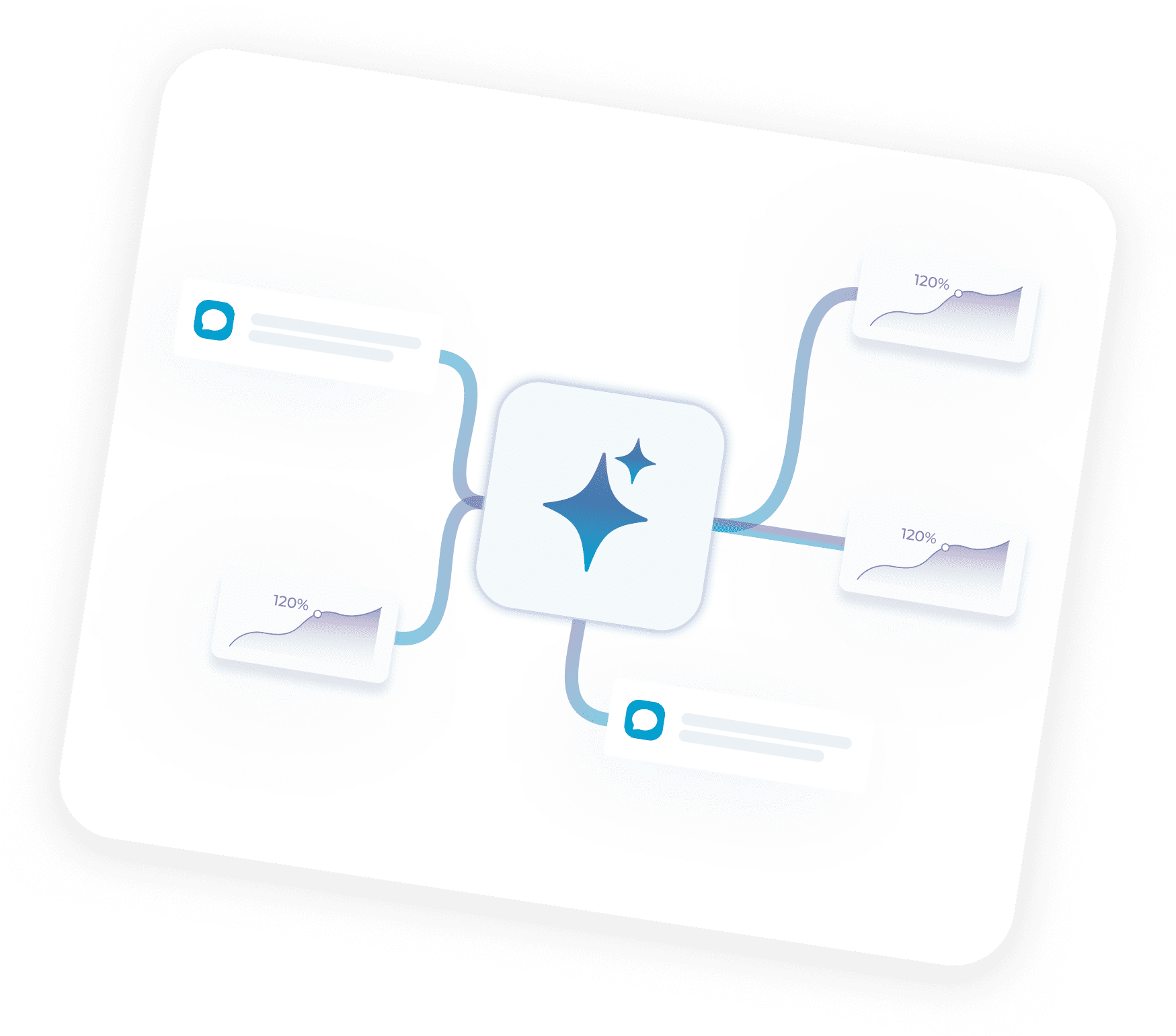 Matcher AI - Agentes IA – WAI