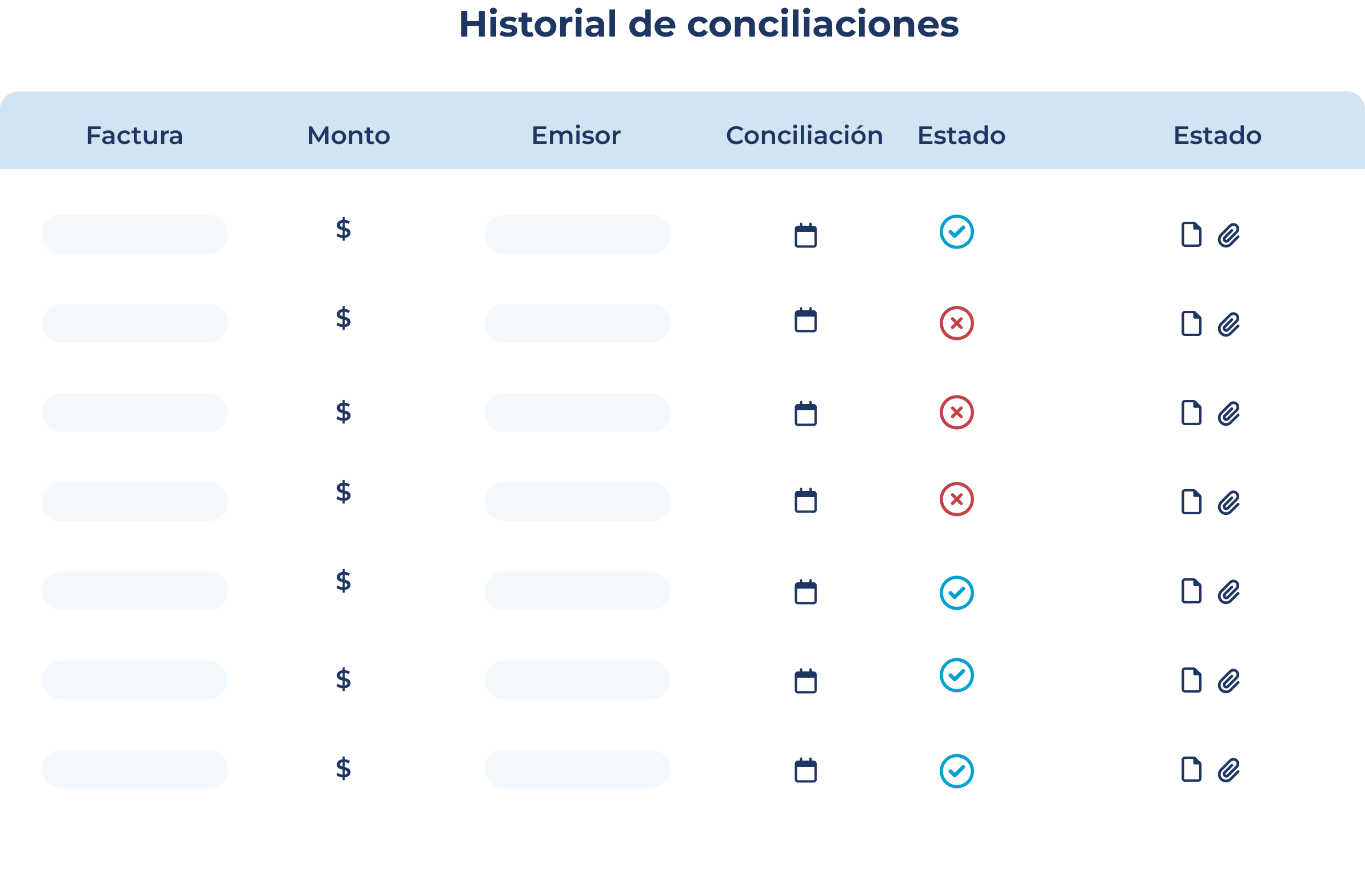 Conciliador de Facturas - Cuentas por pagar